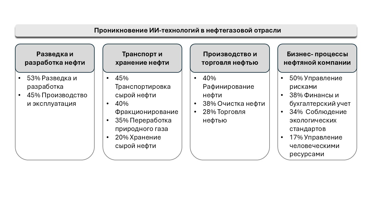 \u56fe\u793a\u63cf\u8ff0\u5df2\u81ea\u52a8\u751f\u6210